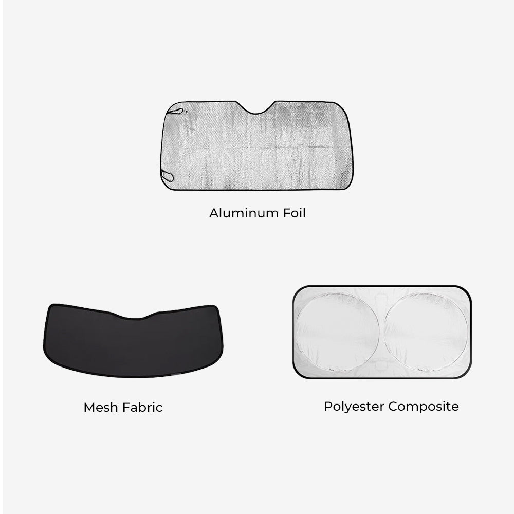 Three components labeled 'Aluminum Foil', 'Mesh Fabric', and 'Polyester Composite' on a white background. Used for Car Sunshades Material.