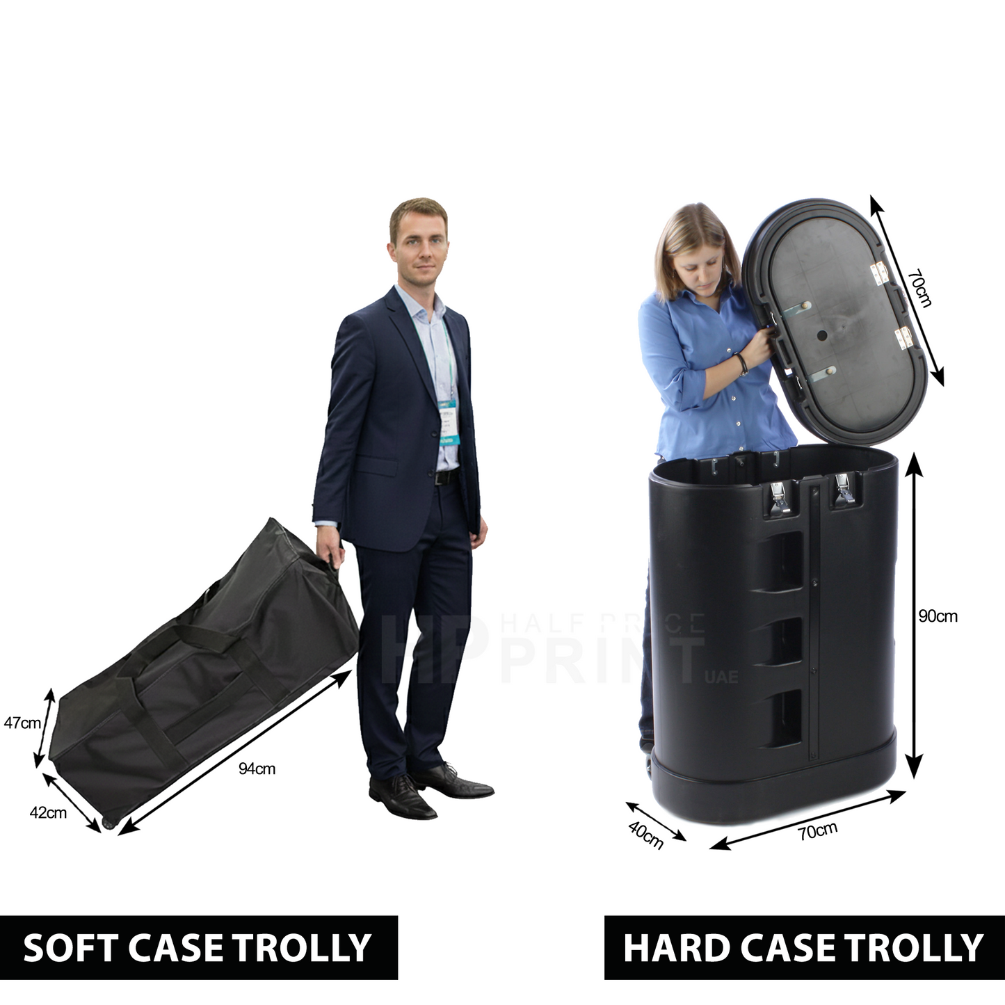 Comparison of soft case trolley and hard case trolley with measurements and people interacting with them.