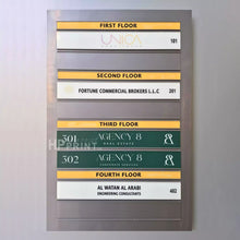 Directory Signage