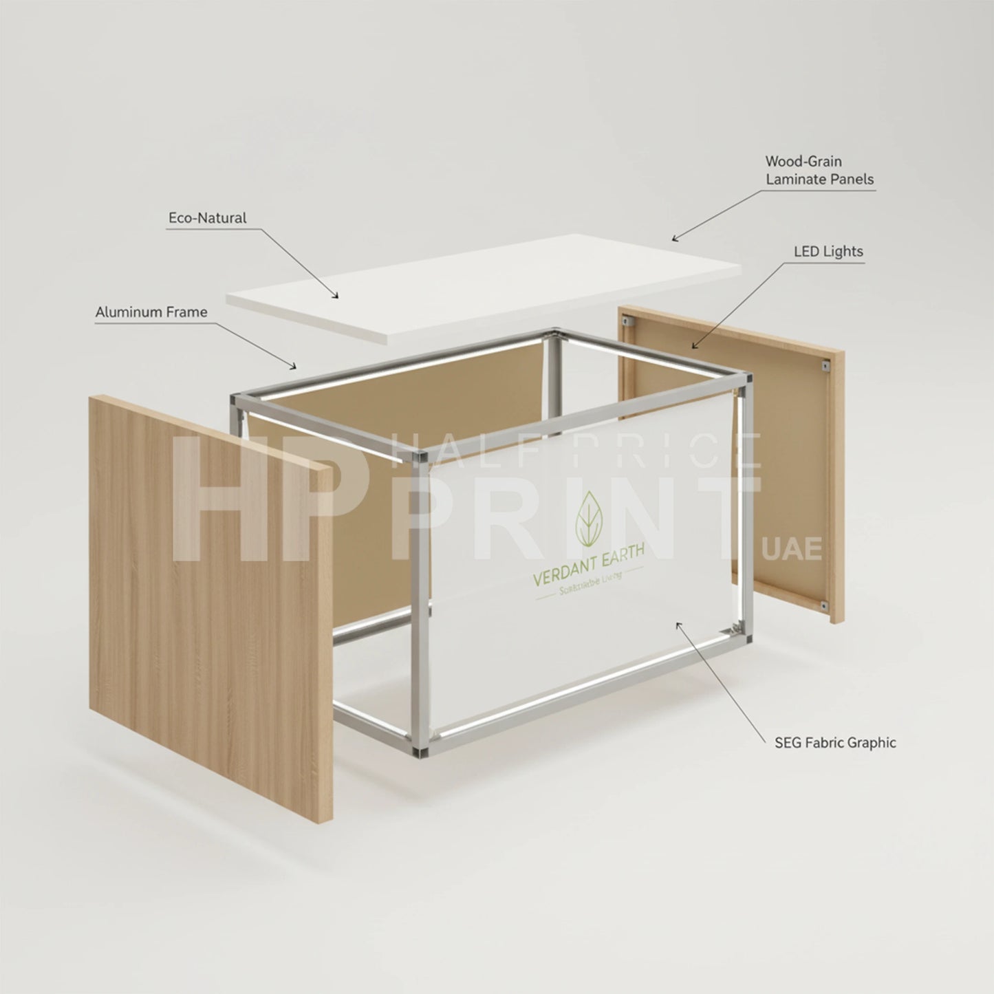 seg backlit display counter structure